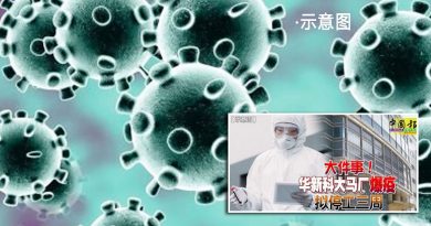 ◤Part 3◢ 甲厂房无雇员染疫 没停工停产