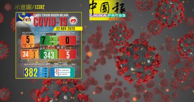 甲新增5确诊病例  1婴儿2孩童受感染