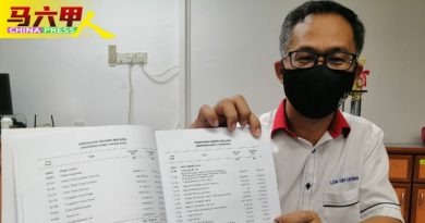 刘志俍：酒牌收入大减  “是否收紧酒牌措施？”