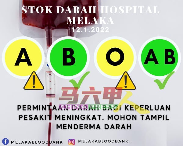 A型及O型血处在“警报”状态，B型及AB型血库存则安全。（图取自melakabloodbank面子书专页）
