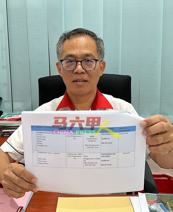 刘志俍：根据甲农业局数据，甲州具备农业发展潜能，因此鼓励善用土地种植。