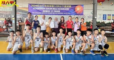 全甲学联12岁以下篮赛  玛琳育华分夺男女冠军