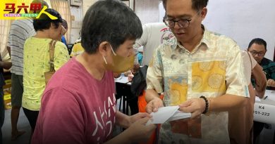 拨1亿多   助逾2万人      刘志俍：减轻弱势群负担